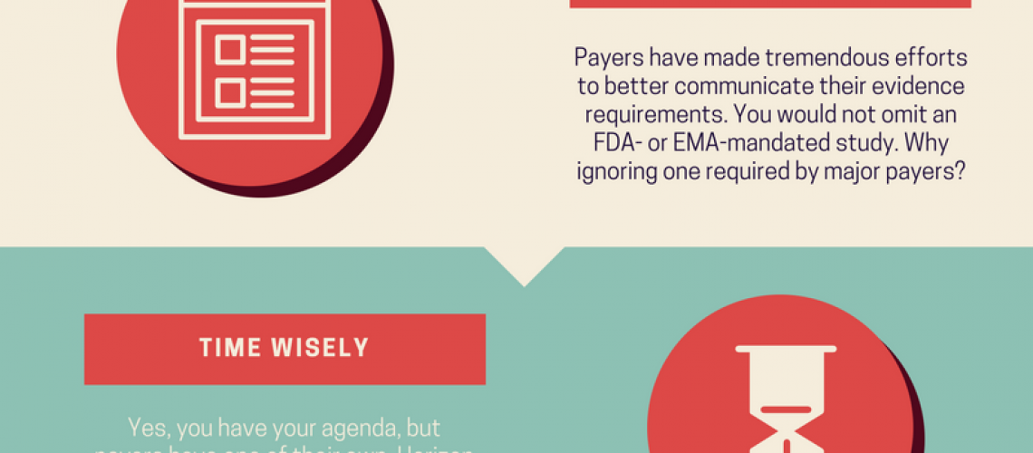 What pharmaceutical companies can do to for payers to help their healthcare technologies achieve Market Access